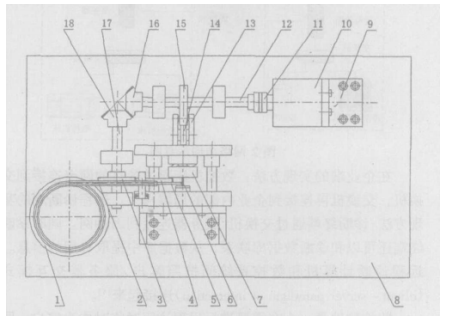圖2 全自動打孔機的機械簡圖