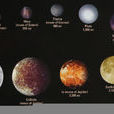 木星衛星