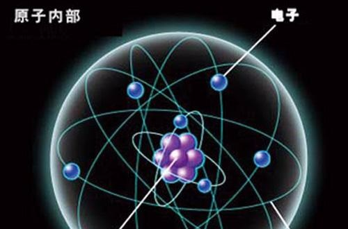 原子結構模型發展