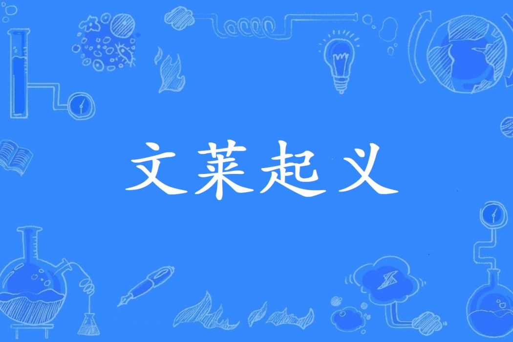 汶萊起義 汶萊起義