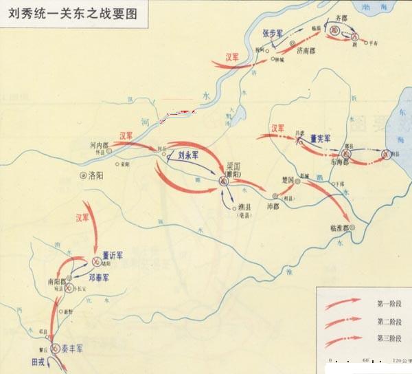 東漢初年割據圖