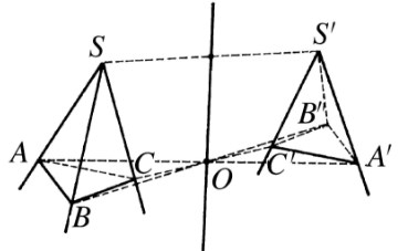 圖2　兩軸對稱三面角