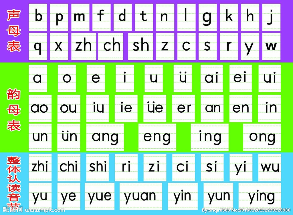 漢語拼音字母
