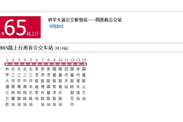 開博爾K750i 開博爾K750i
