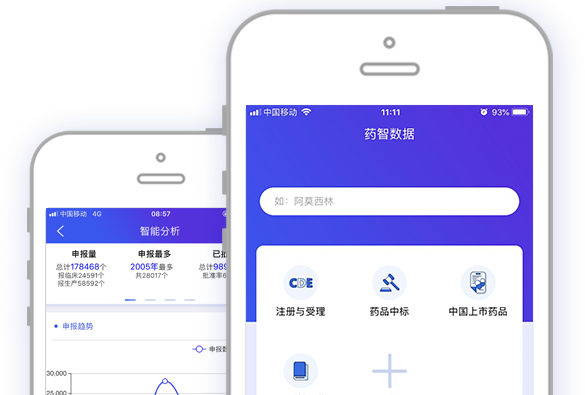 藥智數據(藥智網旗下查詢醫藥數據的APP) 藥智數據(藥智網旗下查詢醫藥數據的APP)