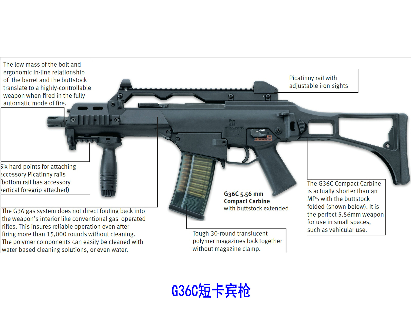 G36C短卡賓槍