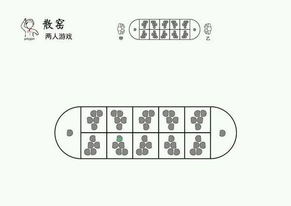 散窯 散窯