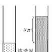 正滲透 正滲透