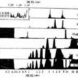 大氣吸收光譜 大氣吸收光譜