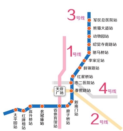 成都捷運3號線一期工程線路圖