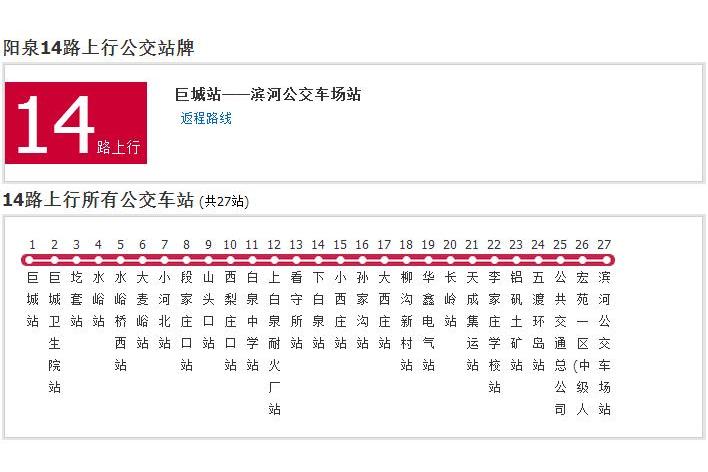 陽泉公交14路 陽泉公交14路