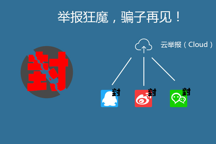 舉報狂魔 舉報狂魔