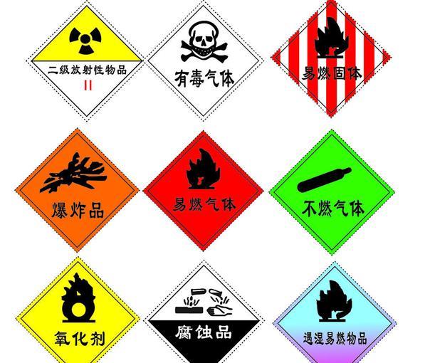 石油化工常見危險化學物質
