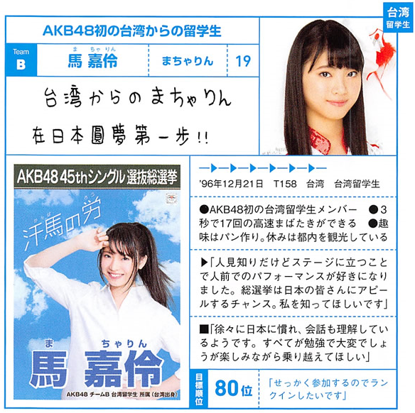 講談社AKB48総選挙公式ガイドブック2016