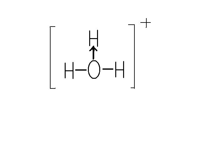 氫離子