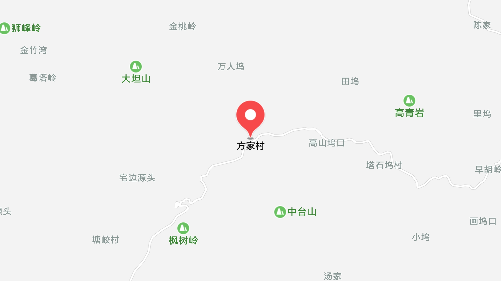 地圖信息
