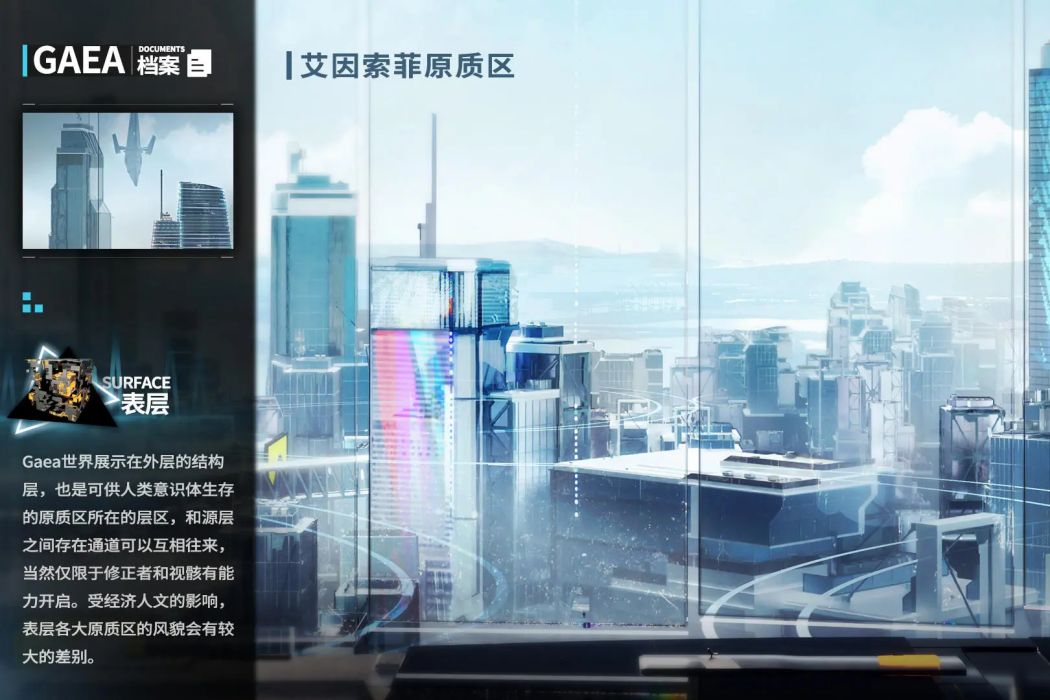 表層(遊戲《深空之眼》中的術語) 表層(遊戲《深空之眼》中的術語)