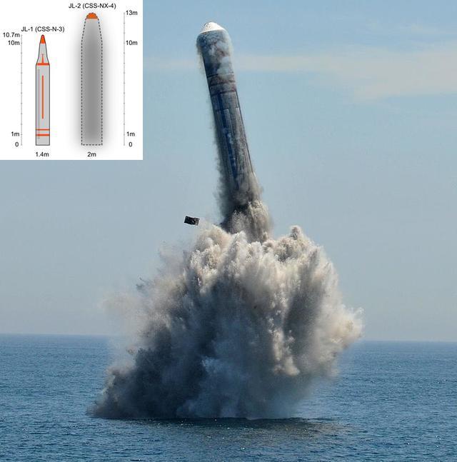 巨浪-2彈道飛彈發射試驗