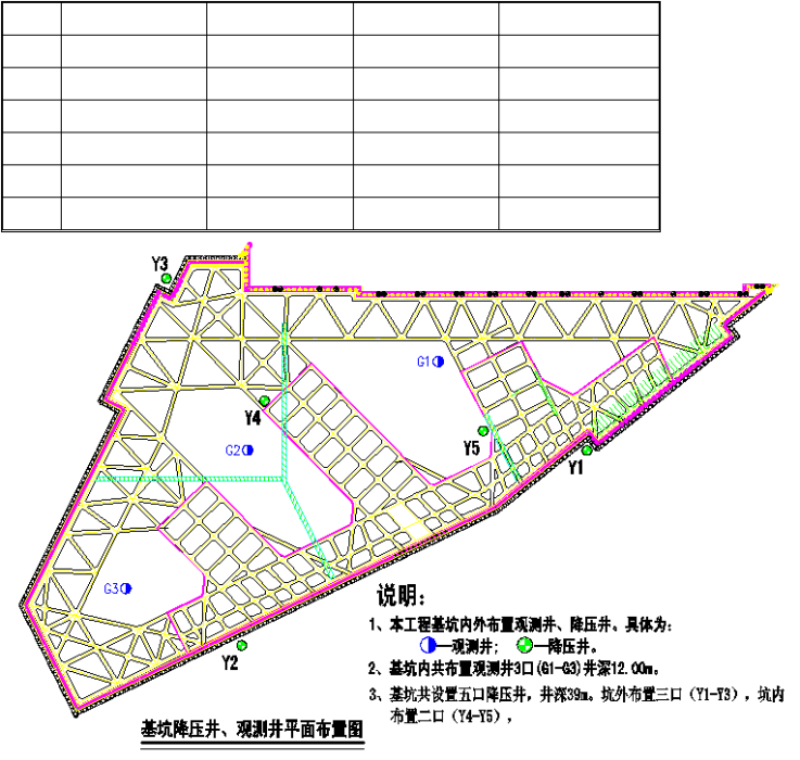 降壓井 降壓井