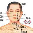 大迎穴 大迎穴