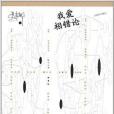 我愛相錯論 我愛相錯論