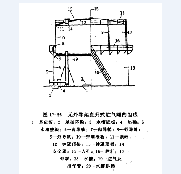 多節罐 多節罐