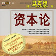 壟斷利潤