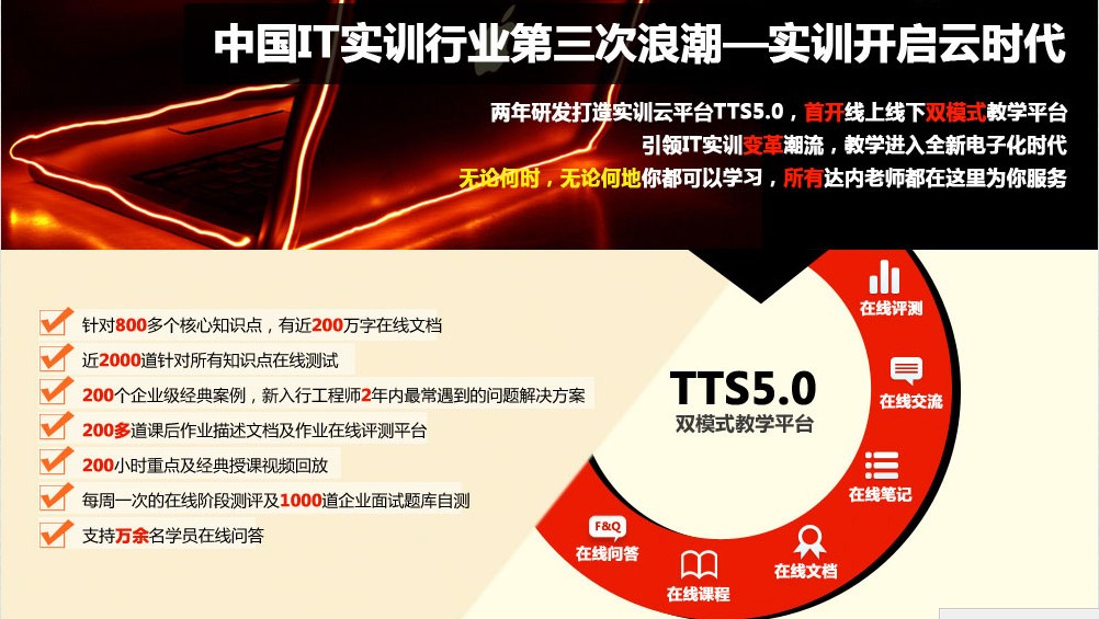 達內實現雲平台TTS5.0