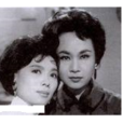 金夫人(1963年莫康時執導電影) 金夫人(1963年莫康時執導電影)