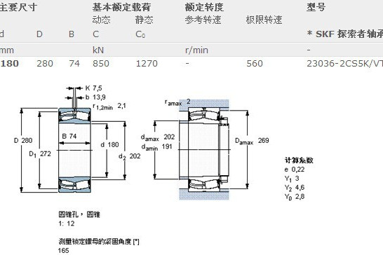 SKF 23136-2CS5K-VT143軸承 SKF 23136-2CS5K-VT143軸承