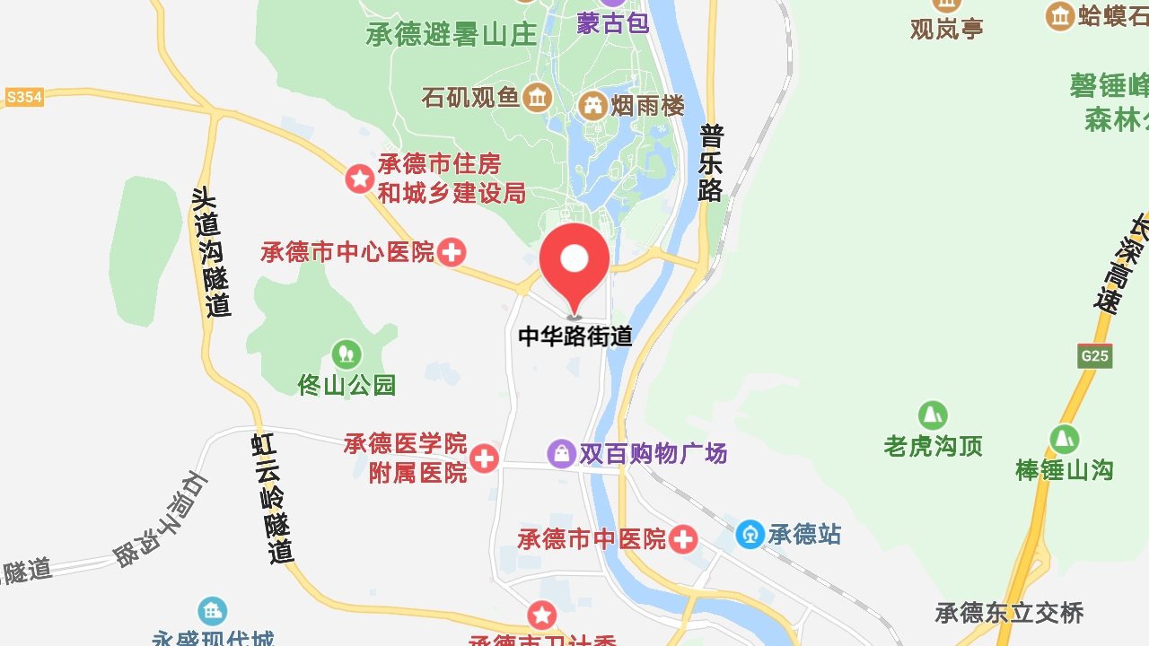 地圖信息