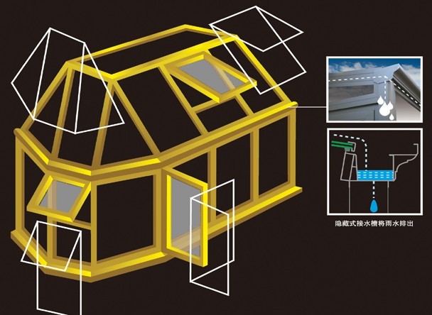 陽光房模組化設計