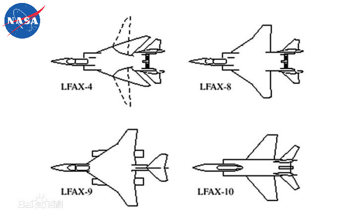 F-X計畫中NASA提出的4種戰鬥機氣動布局方案