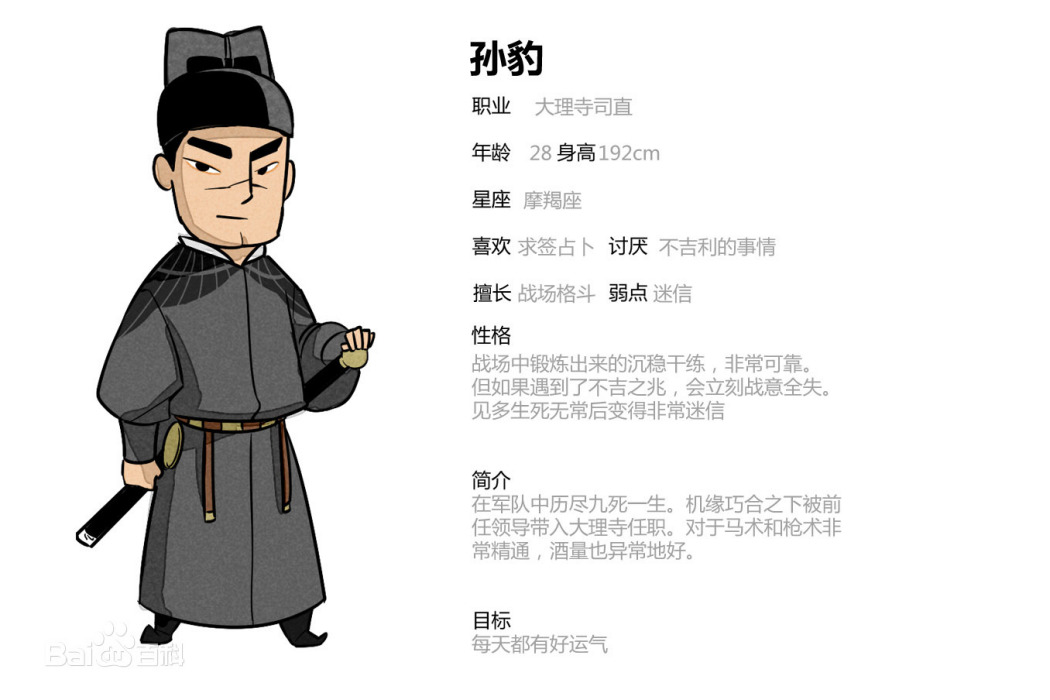 孫豹(漫畫《大理寺日誌》及其衍生作品中的角色) 孫豹(漫畫《大理寺日誌》及其衍生作品中的角色)