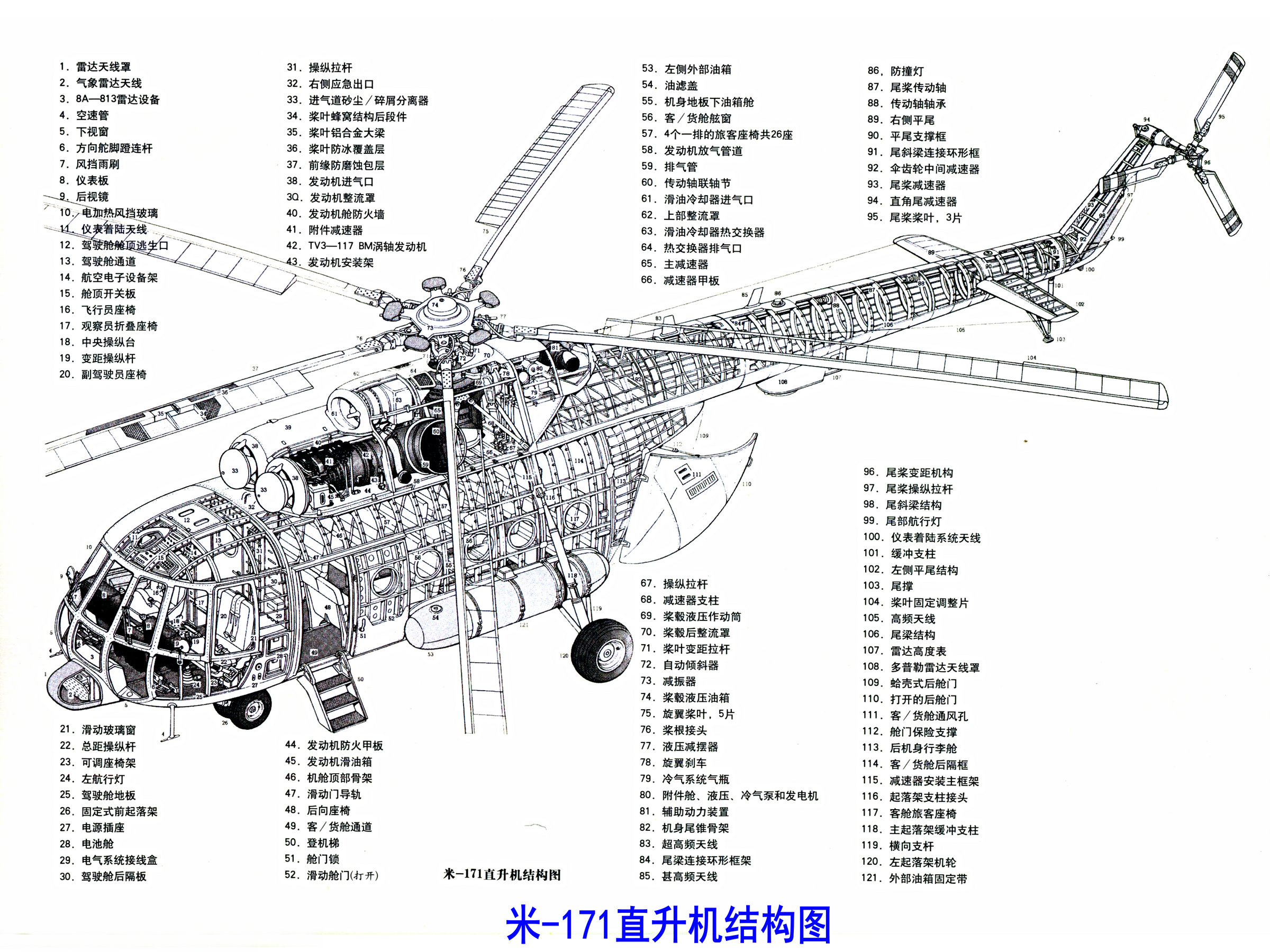 米-171直升機結構圖