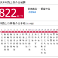 重慶公交822路 重慶公交822路