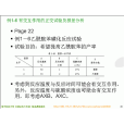 正交試驗設計(正交設計)