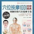 手到病除2 手到病除2