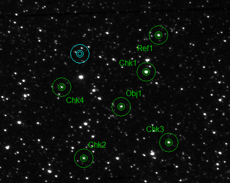 Obj1為變星，其餘都是亮度恆定的星。