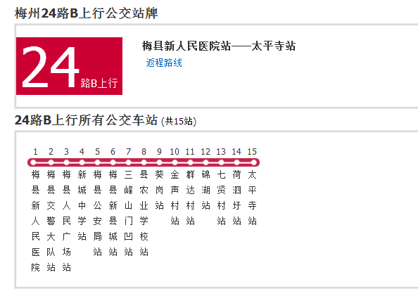 梅州公交24路B 梅州公交24路B