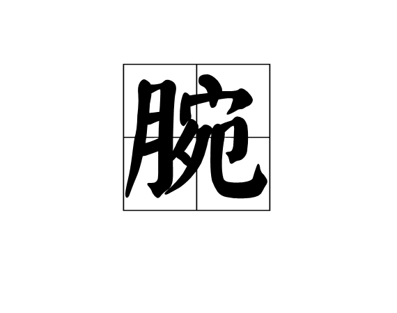 腕 漢字演變 詳細註解 古籍解釋 詞性變化 常用詞組 中文百科全書