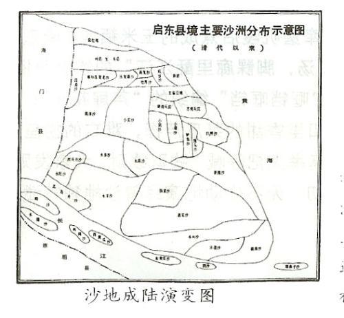 啟東方言 啟東方言