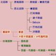 排灣語群 排灣語群
