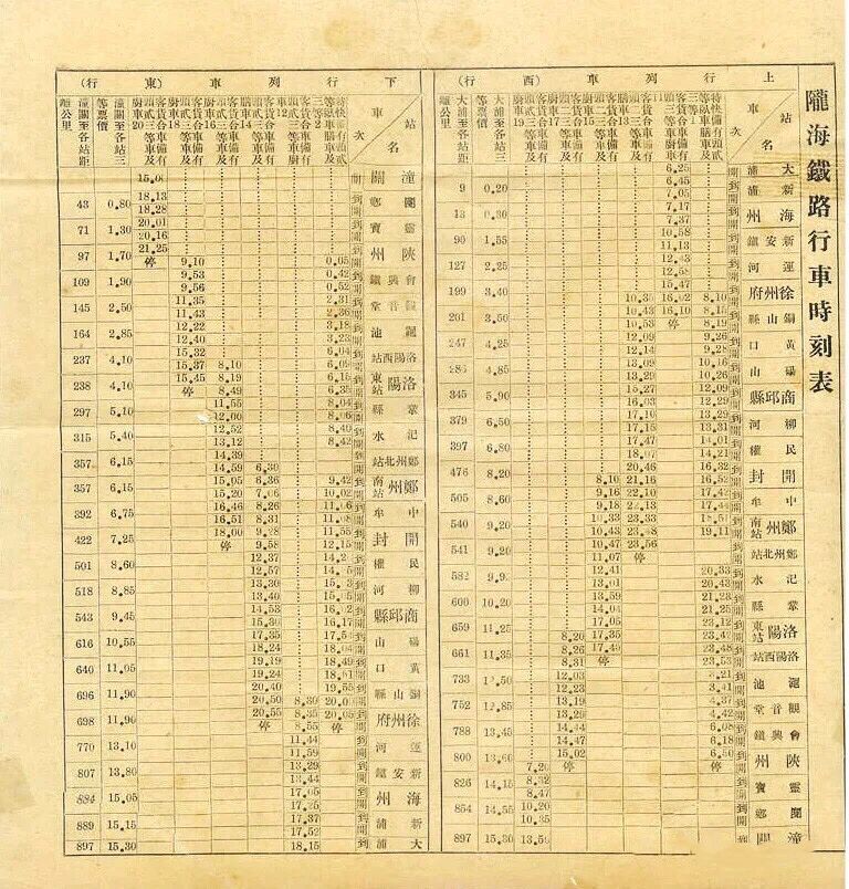 民國時期隴海鐵路行車時刻表