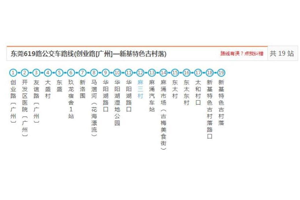 東莞公交619路 東莞公交619路