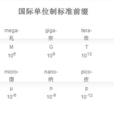 皆米