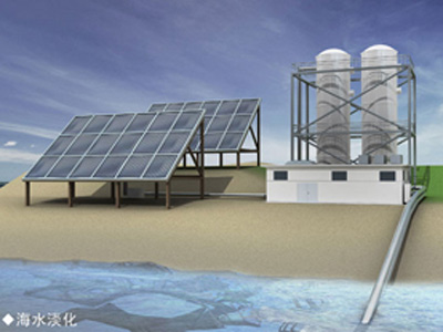 太陽能蒸餾法淡化海水