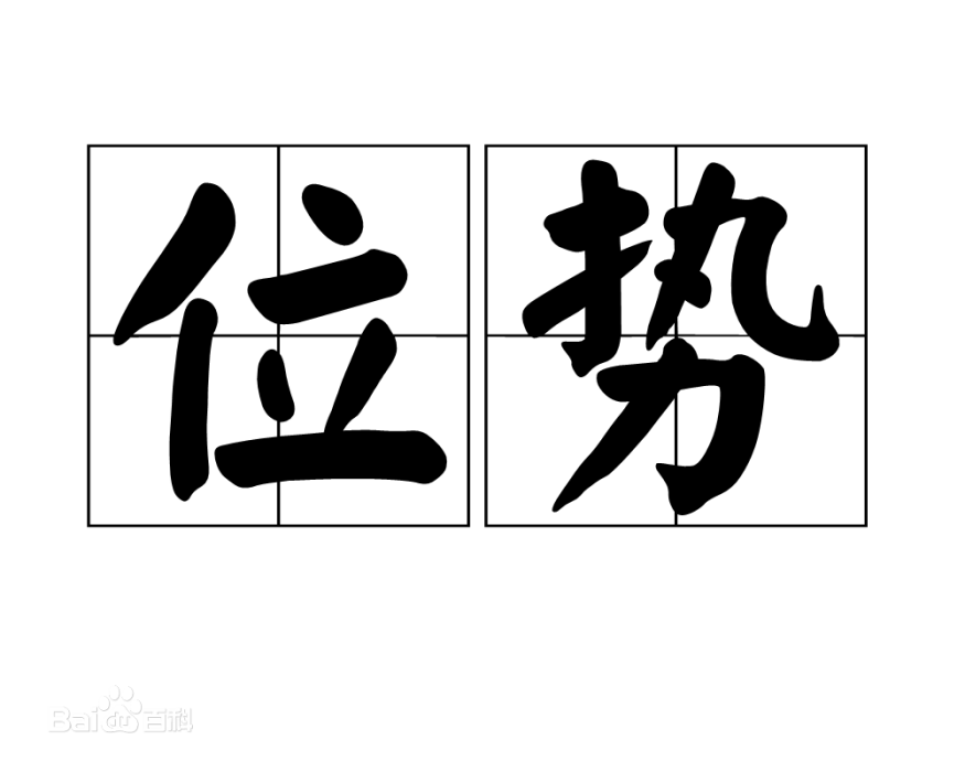 位勢(漢語詞語) 位勢(漢語詞語)