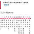哈爾濱公交2路 哈爾濱公交2路