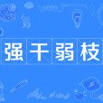 強幹弱枝 強幹弱枝